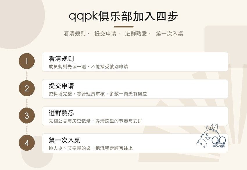 qqpk俱乐部